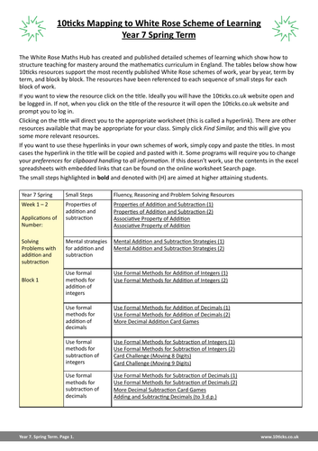 10ticks - Year 7 Spring Term Mapping to White Rose