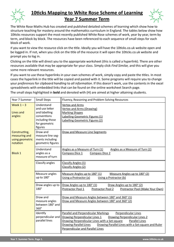 10ticks - Year 7 Summer Term Mapping to White Rose