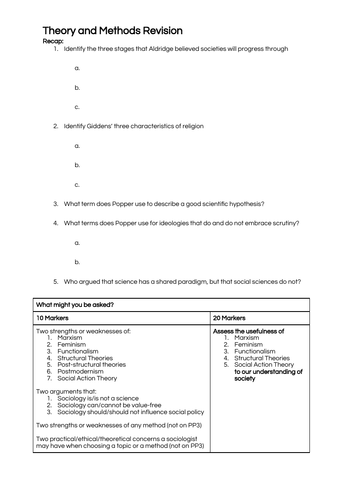 Sociology A-Level: Sociological Theory revision