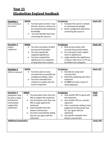 GCSE feedback sheets