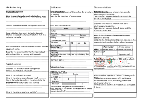 Edexcel GCSE Extended Science Physics Revision Mats Paper1