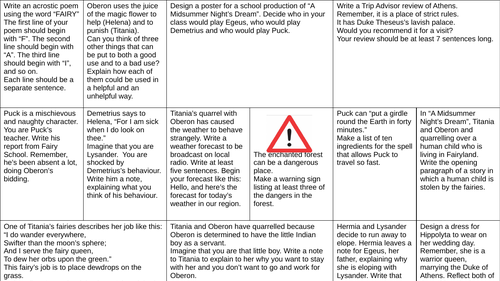 KS3, KS2, "A Midsummer Night's Dream" Homework and Cover Tasks Grid 14 tasks