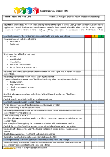 PLC ticksheet for RO32 Health and Social Cambridge Nationals Level 2