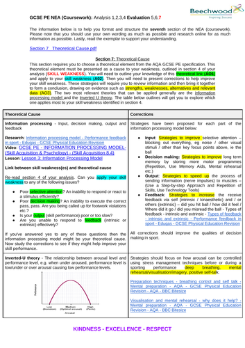 gcse pe coursework evaluation example