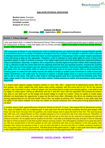 AQA - GCSE PE NEA Coursework - Netball Exemplar