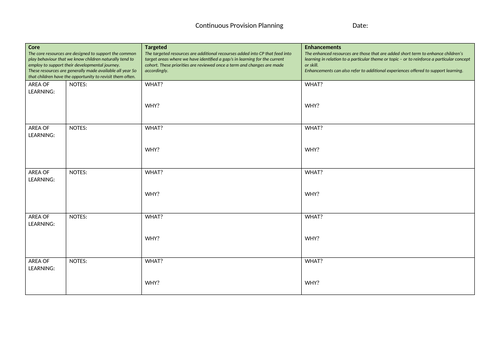 Continuous Provision Plan