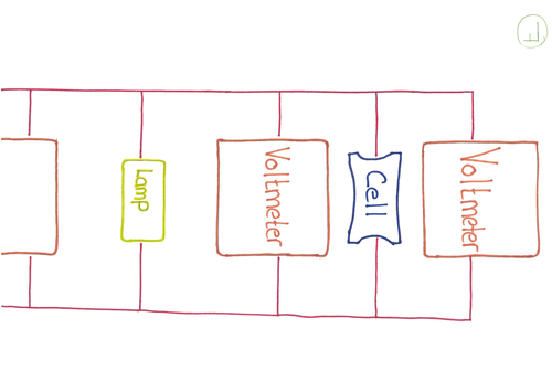 Year 7 Electricity Placemats for Experiments