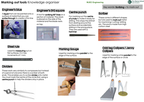 Engineering marking out tools knowledge organiser