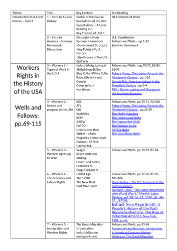 OCR A-Level History Y319 - Civil Rights in the U.S.A. - Full Scheme of Work