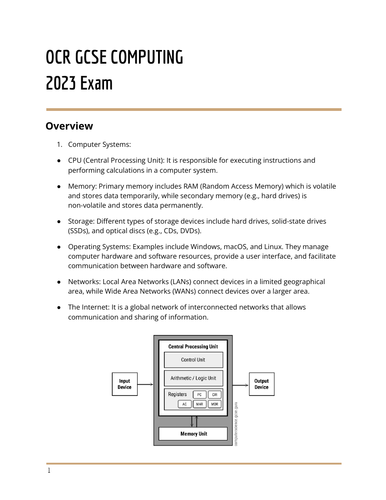 GCSE COMPUTING (complete A* notes)