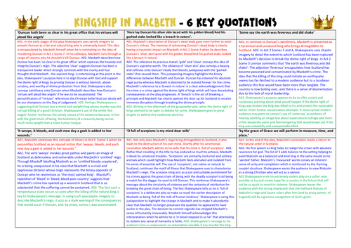 Kingship - Macbeth Revision Cards