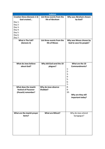 Judaism, Christianity and Islam Consolidation Revision Worksheet