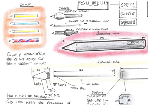 Pen disassembly