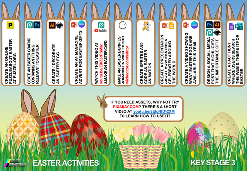 Easter Activities - Key Stage 3 Computing