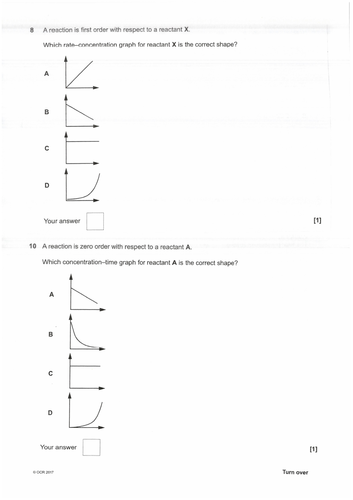 A2 Rates past paper questions | Teaching Resources