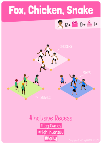 Fox, Chicken, Snakes - PE/ Recess Game for Elementary School