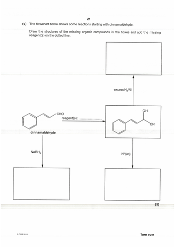 A2 Synthesis past paper questions