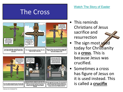 symbols-of-christianity-teaching-resources