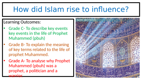Islam- Life of Prophet Muhammed (pbuh)