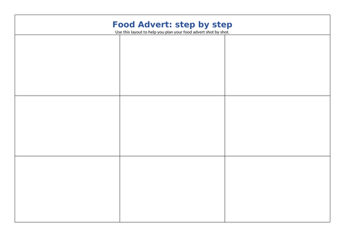 Food Advertising Planning Resource