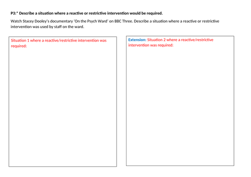 OCR Health & Social Care, Unit 12 Promoting Positive Behaviour, Assignment Scaffolds