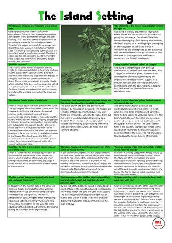 Island Lord of the Flies Revision Sheet