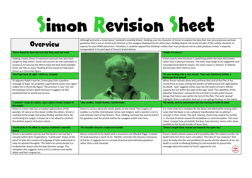 Simon Lord of the Flies Character Revision Sheet