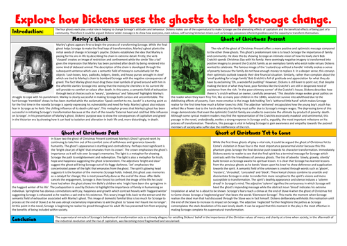 How the ghosts help to change Scrooge's attitudes and behaviour
