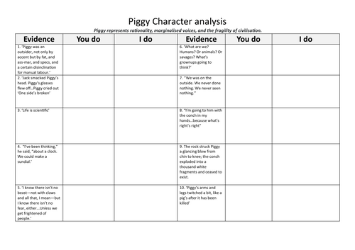 Piggy Revision