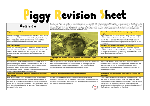 Piggy Revision