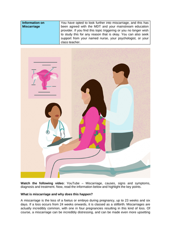 PSHE scheme of work - pregnancy and reproductive health