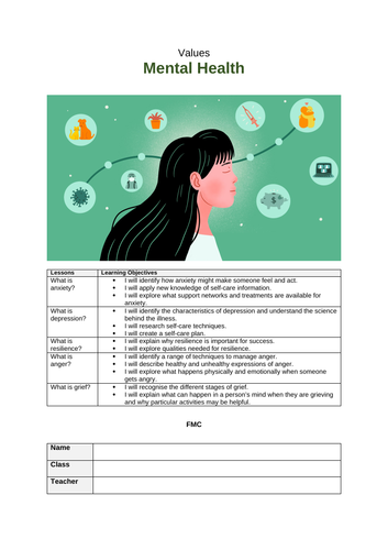 PSHE scheme of work - Mental Health