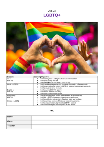 PSHE scheme of work - LGBTQ+