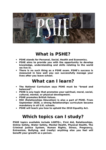 What is PSHE? Poster