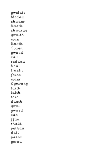 Rhestr geiriau ai, ae, au | Teaching Resources