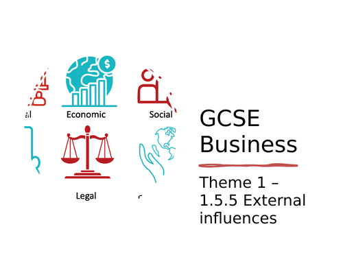 GCSE Business - Theme 1 - 1.5.5 External Influences