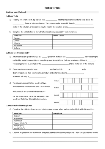 Testing for Ions Worksheet with Answers