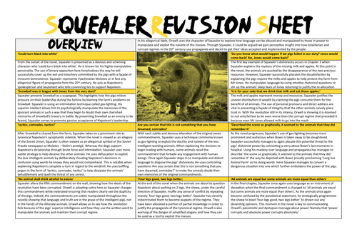 Squealer Character Revision