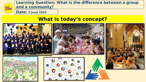 The Island Lesson 2- Community