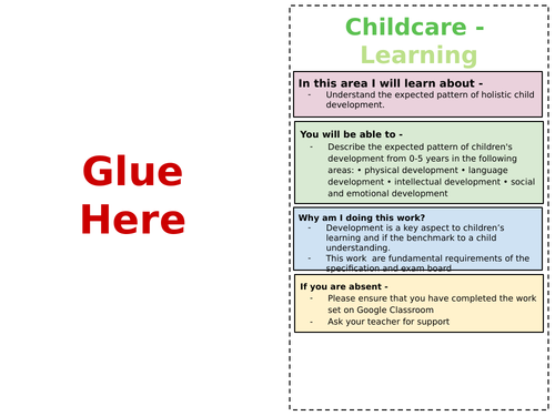 CACHE Level 1/2 Child Development Content Area 1 Knowledge Organiser
