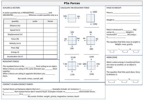 AQA P5 pt 1 revision summary sheet