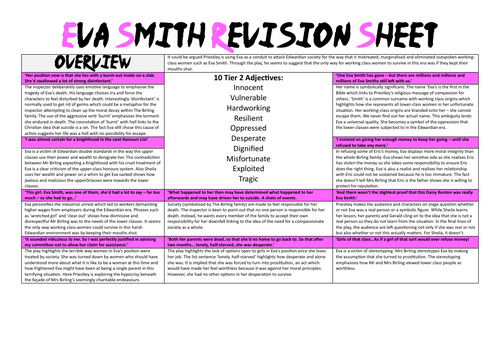 Eva Smith Character Revision