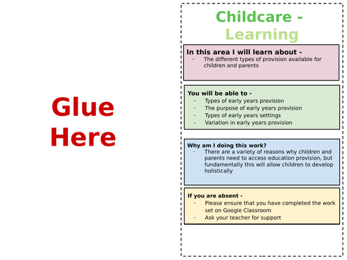 CACHE Level 1/2 Child Development Content area 4 knowledge organiser