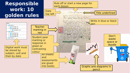 Introduction to GCSE German
