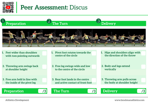 Discus Peer Assessment Card