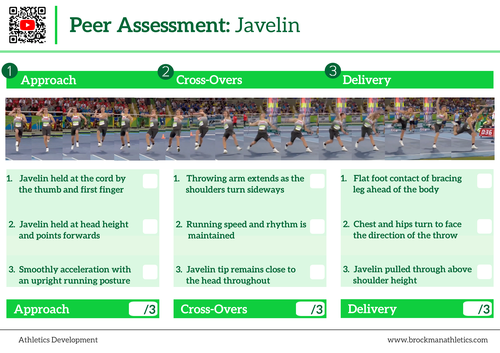 Javelin Peer Assessment Card