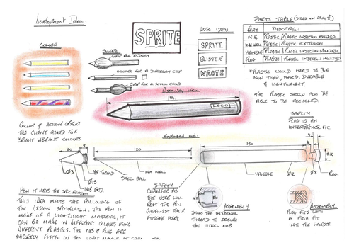 Product development Pen