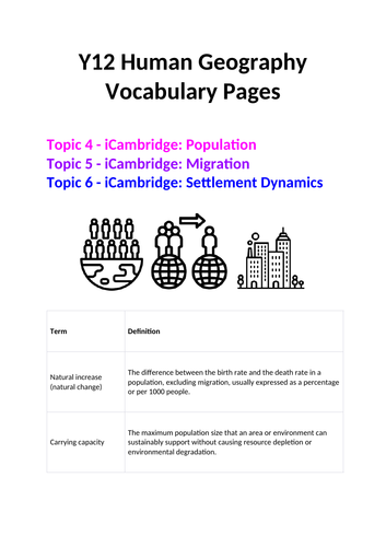 Core Human Geography Glossary Cambridge A-Level