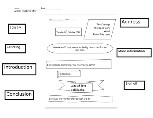 Formal/Informal letters KS1