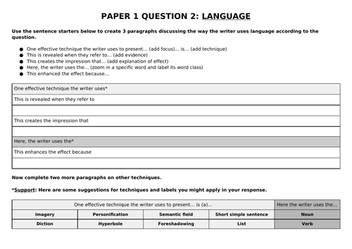 AQA GCSE English Language Paper 1 Section A Writing Frames